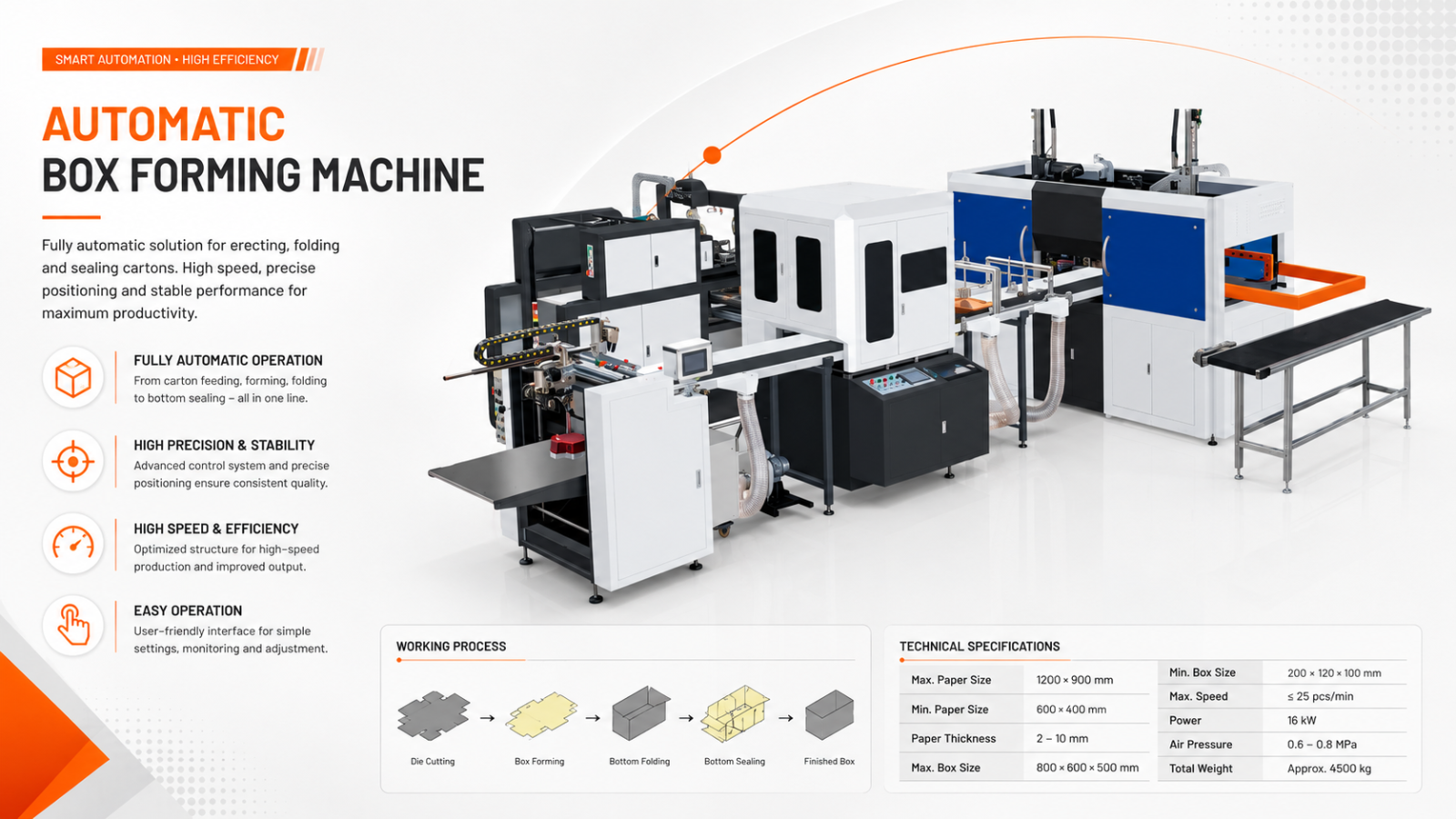 Automatic Box Forming Machine