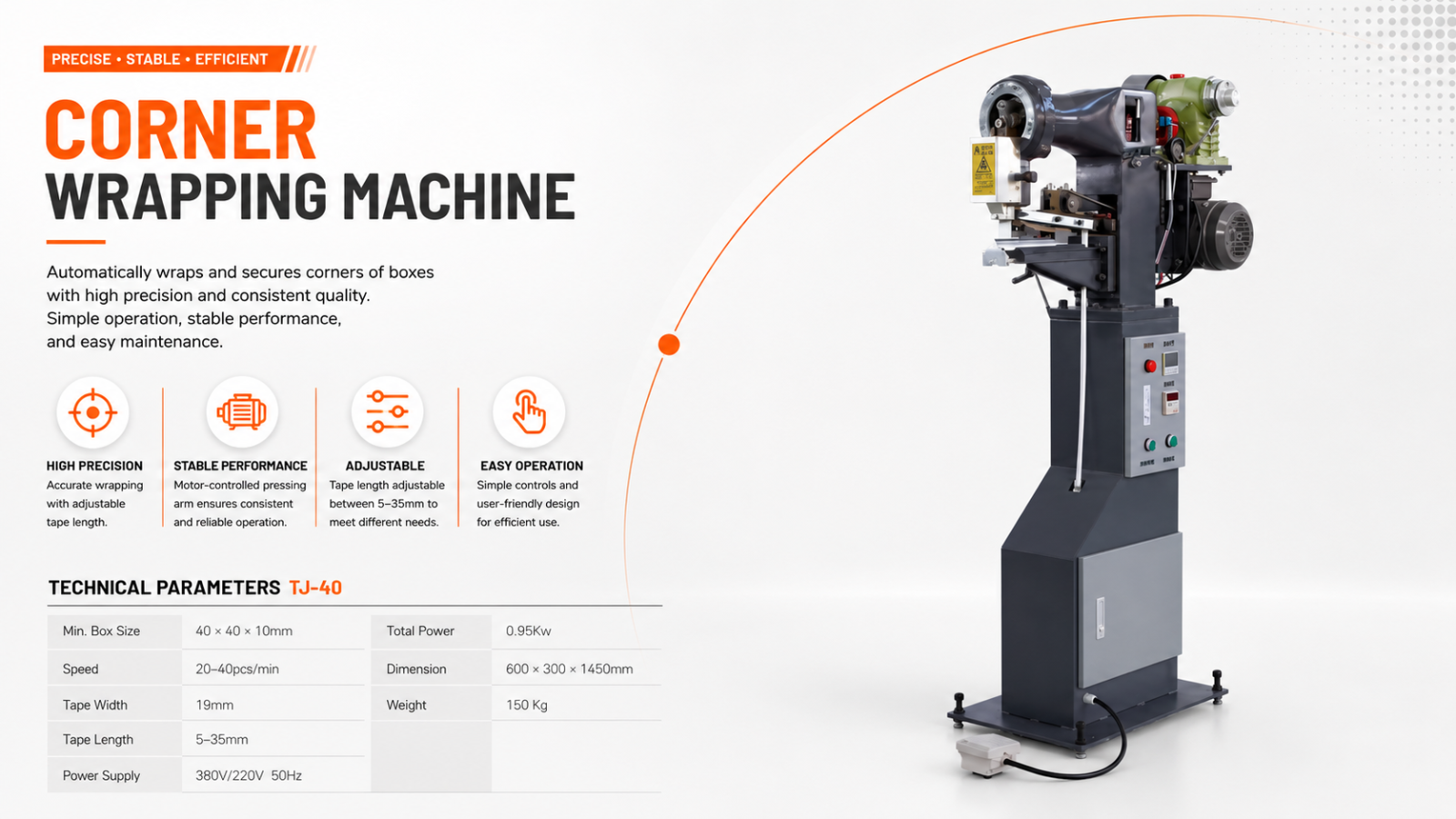 Corner Wrapping Machine