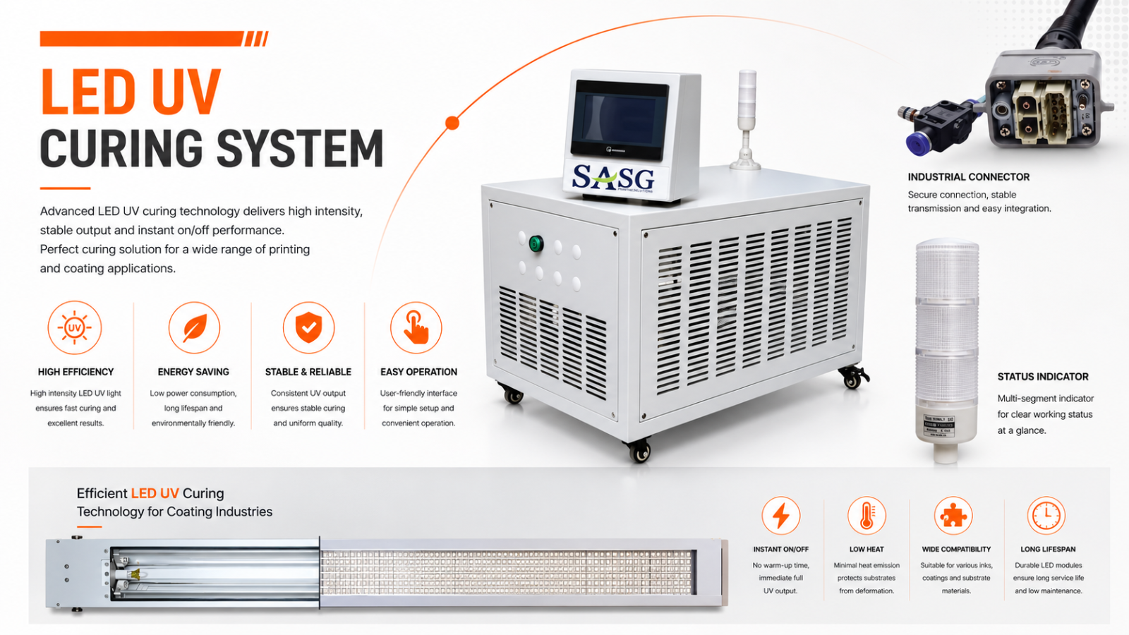 LED UV Curing System