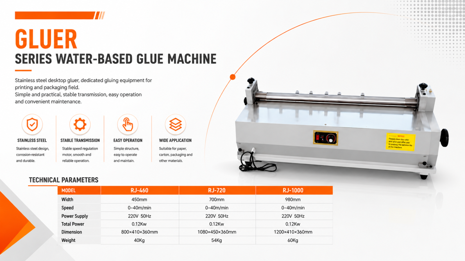 Gluer