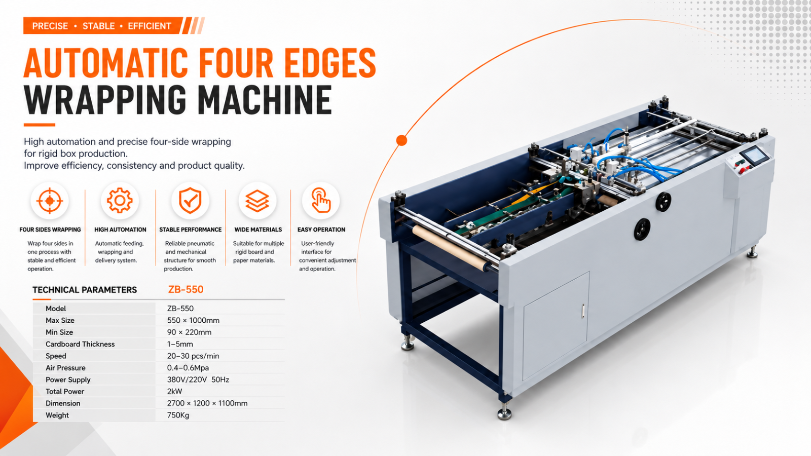 Automatic Four Edges Wrapping Machine