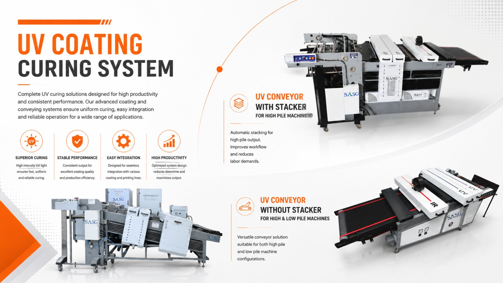 UV Coating & Curing Machine