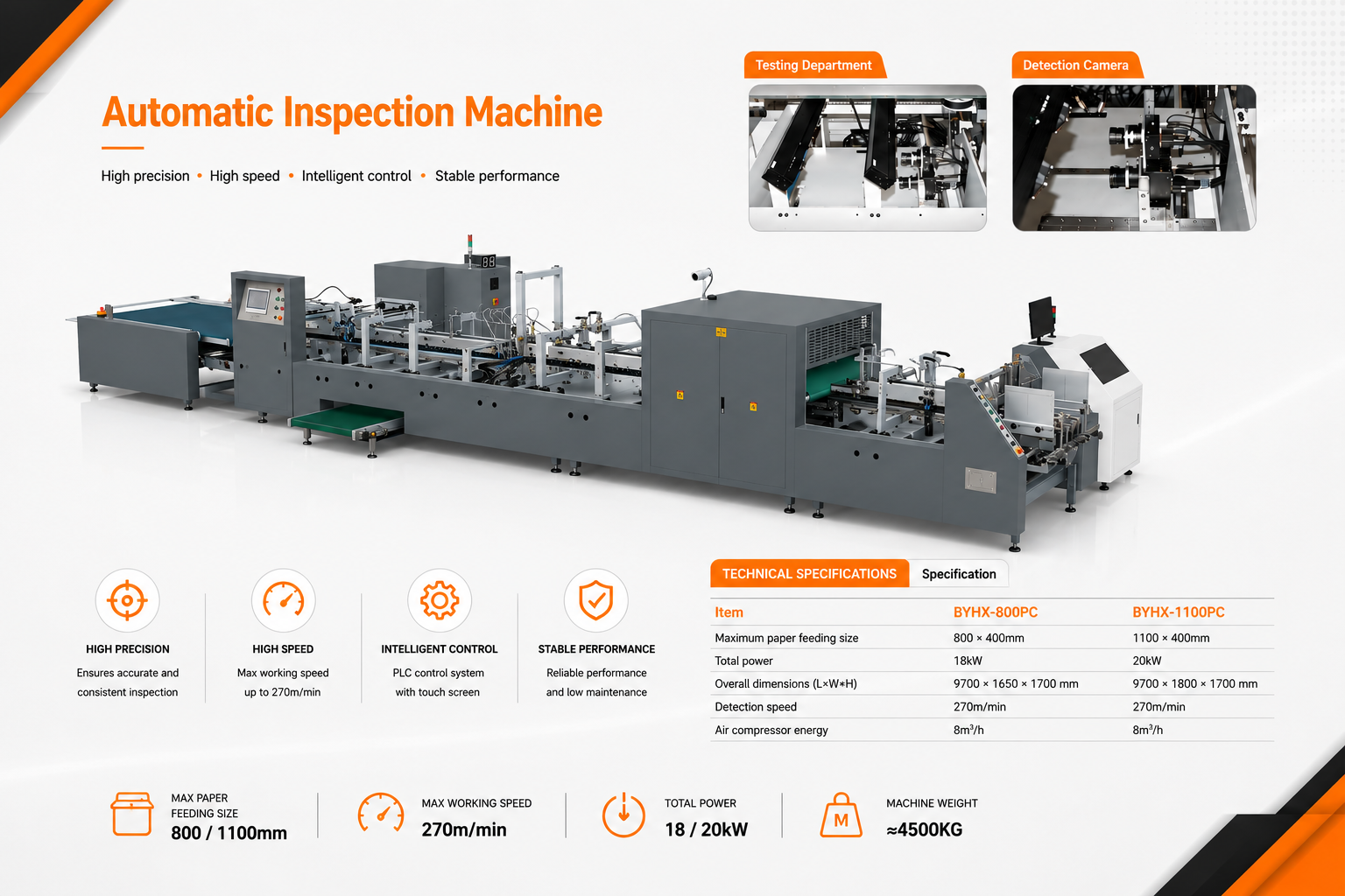Automatic Inspection Machine