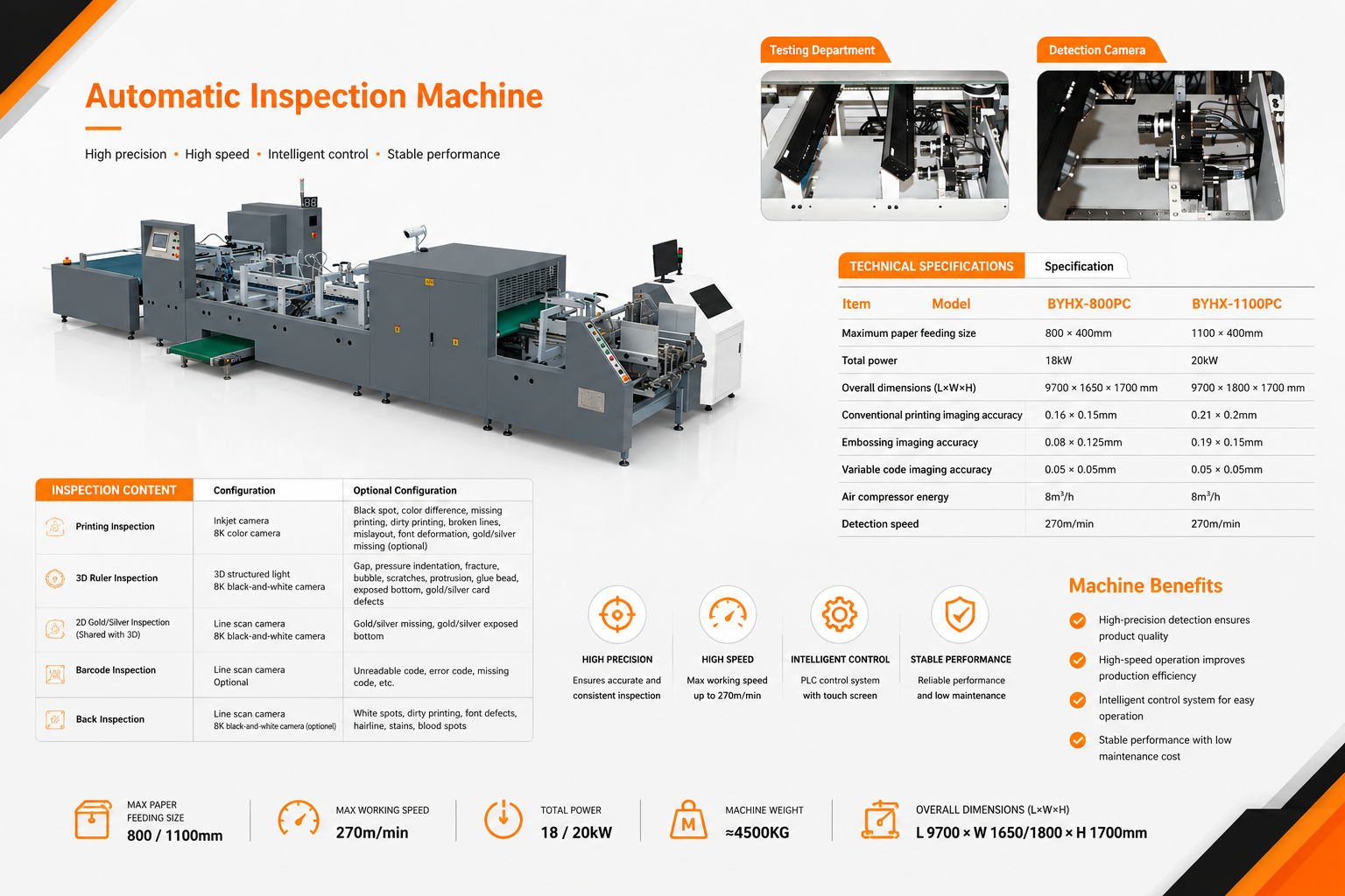 Automatic Inspection Machine