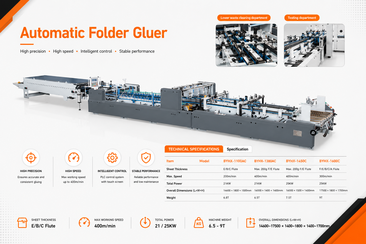 Automatic Folder Gluer