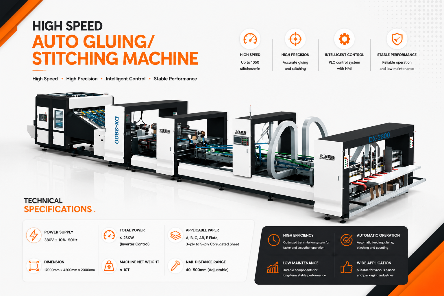 High Speed Auto Gluing / Stitching Machine