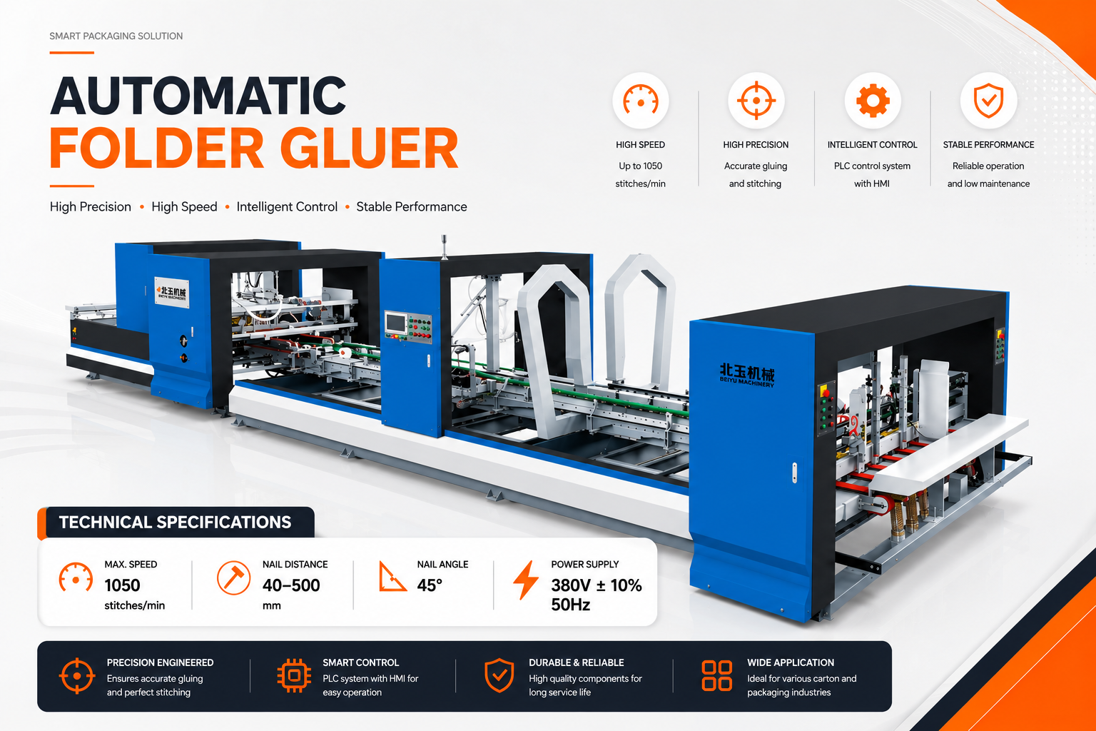 Automatic Folder Gluer Machine | Corrumatik
