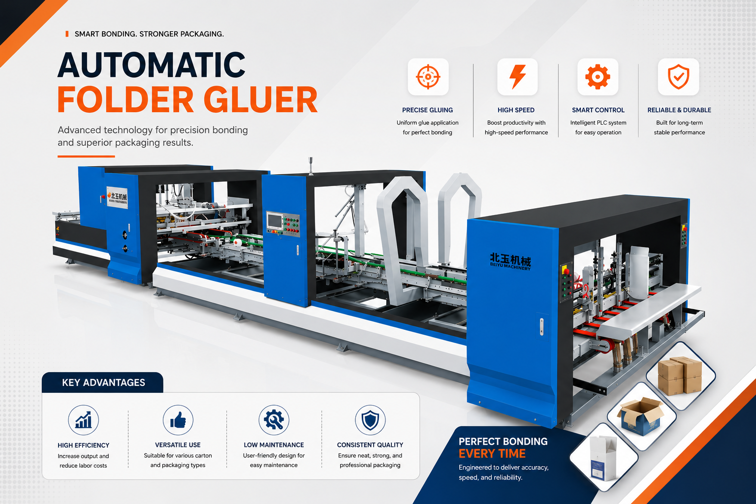 Automatic Folder Gluer Machine | Corrumatik