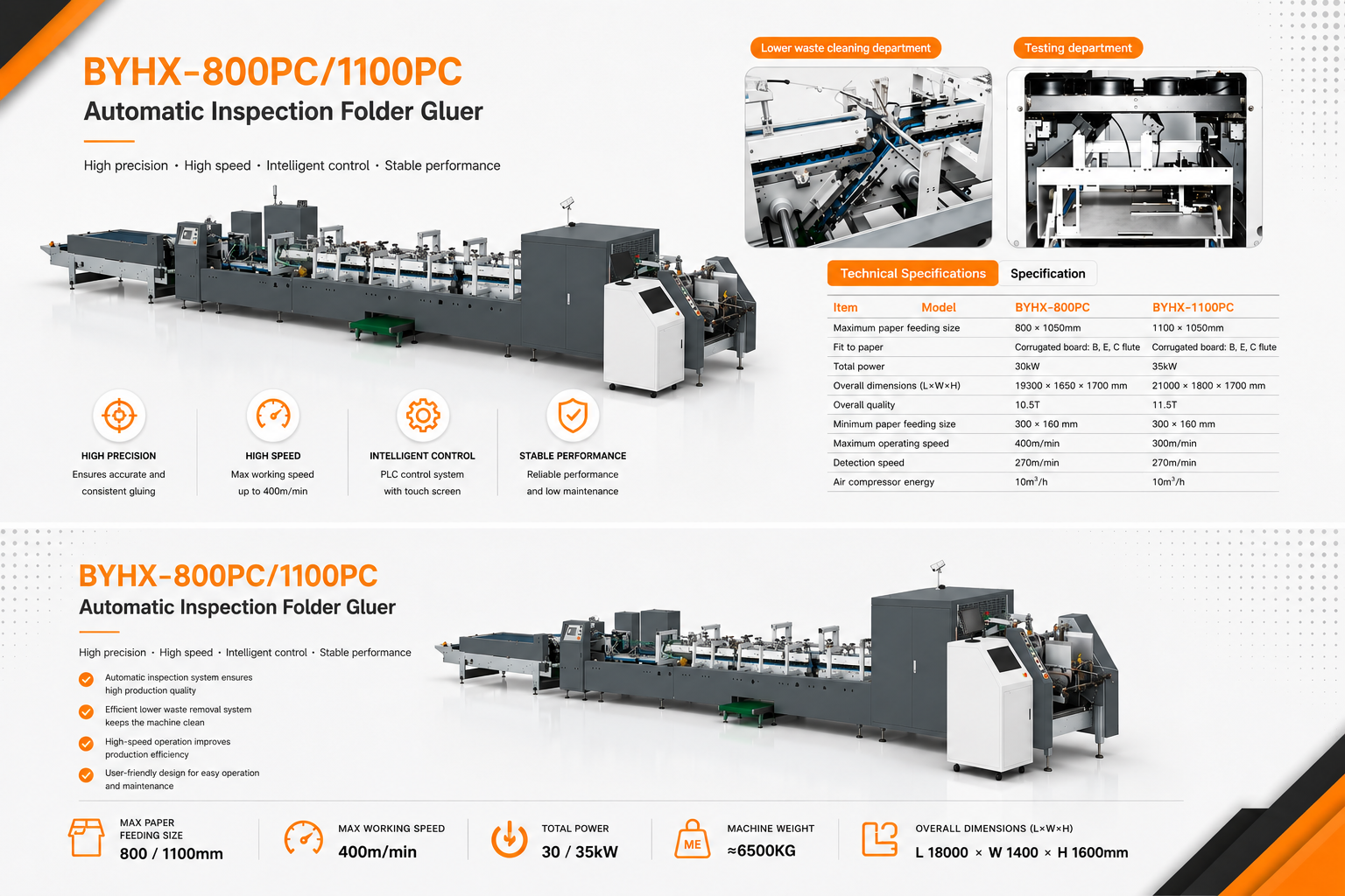 Automatic Inspection Folder Gluer
