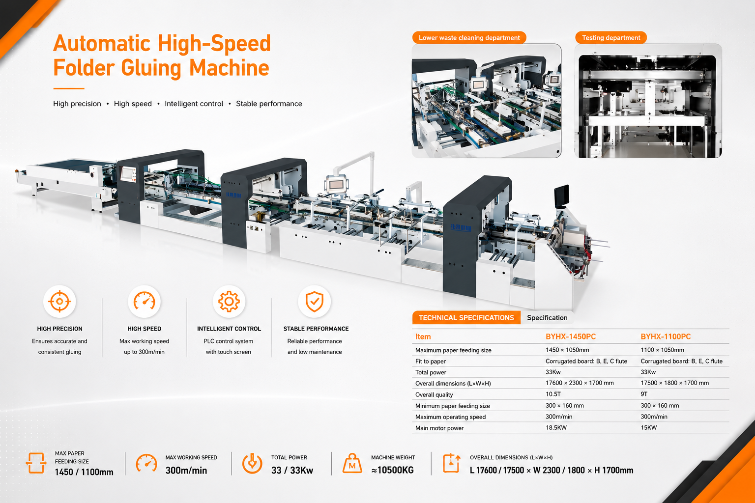 Automatic High-Speed Folder Gluing Machine