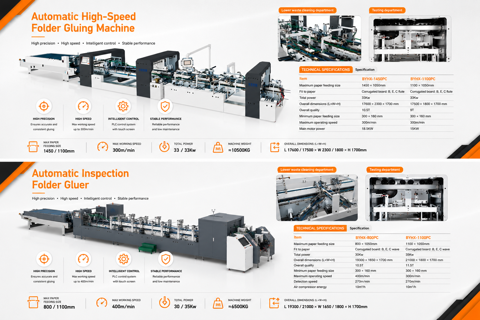 Automatic High-Speed Folder Gluing Machine