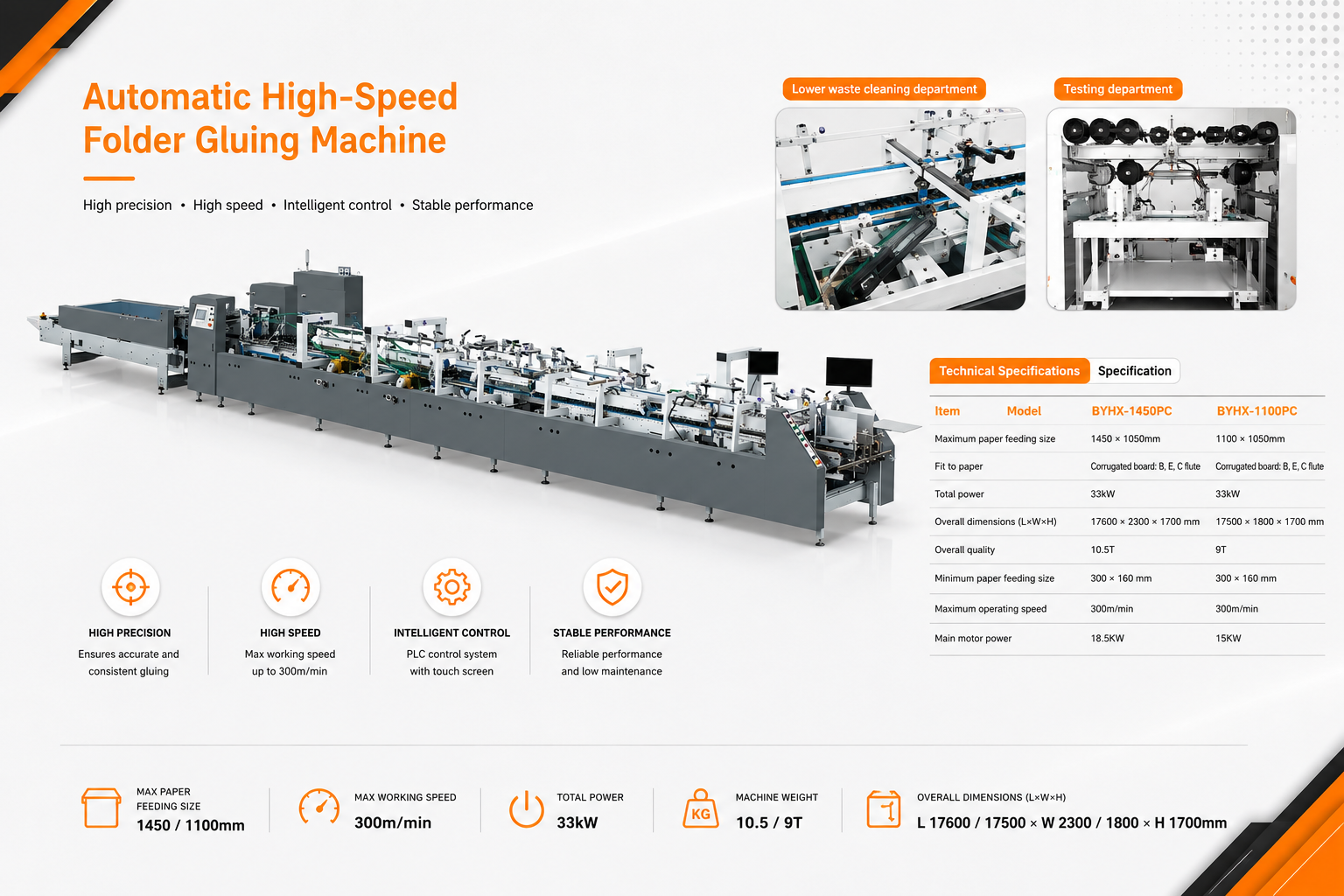 Automatic High-Speed Folder Gluing Machine
